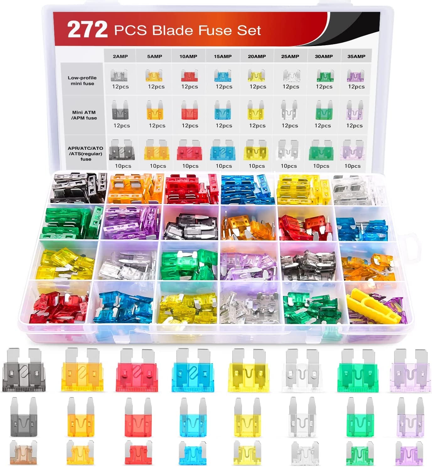 - 50019R 272Pcs Standard & Mini & Low Profile Mini Blade Fuse Assortment, 2A 5A 10A 15A 20A 25A 30A 35A Replacement Fuses for Car Boat Truck SUV Automotive