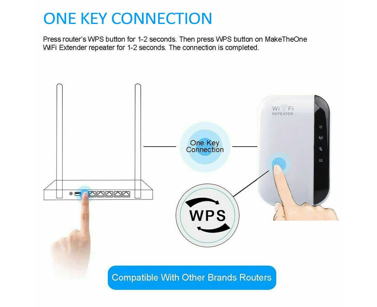 300Mbps Wifi Extender Repeater Range Booster AP Router AU Wireless-N 802.11